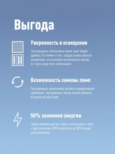Лампа светодиодная 24Вт T8 4000К нейтр. бел. G13 220В 1500мм КОСМОС Lksm_LED24wG13T840GL фото 4