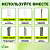 Проволока для подвязки 3мм 10м Green Apple Б0038602