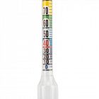 Спиртомер бытовой Rexant 70-0610