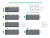Модуль для подключения по шине EtherCAT SE SM3BCEC