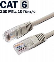 Патч-корд U/UTP, кат.6, 26AWG(7x0.16 мм), чистая медь, LSZH, серый, 7.5 м Filum FL-U6-C-LSZH-7.5M