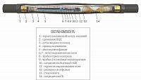 Муфта кабельная соединит. 10кВ 3 ПСТб-10 (300-400) с соединителями ГОФРОМАТИК zeta23209