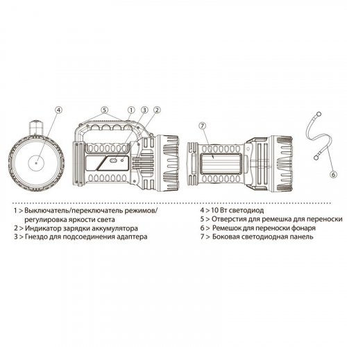 Фонарь-прожектор аккумуляторный Accu7-L10W/L10W-bk 2в1 10Вт 332лм + светильник 20х0.5Вт IP20 335лм аккум. 6А.ч диммер JazzWay 5007413 фото 12