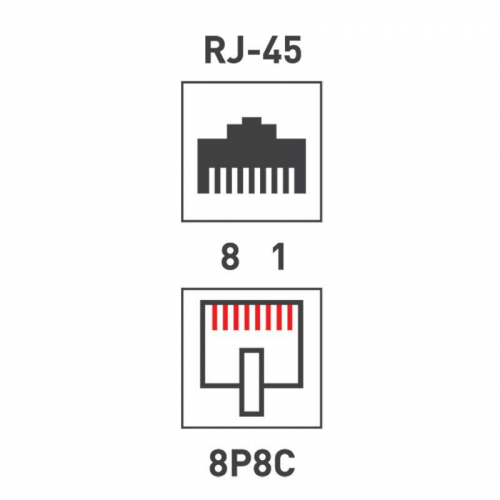 Переходник сетевой LAN гнездо 8Р8С (RJ-45)-гнездо 8Р8С (RJ-45) Rexant 06-0111-A фото 5
