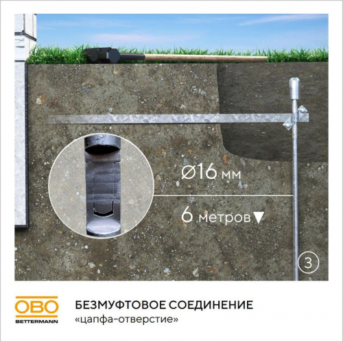 Комплект заземления безмуфтовый d16мм 6м FT OBO 6841193 фото 7