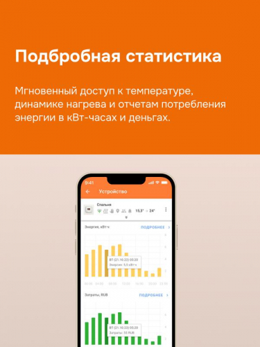 Терморегулятор для теплого пола с Wi-Fi oz atl Welrok 4660251141547 фото 9