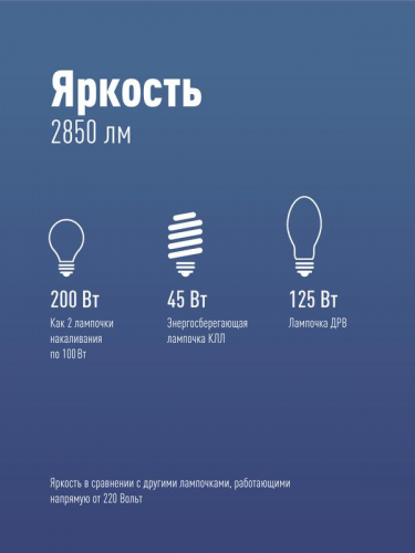 Лампа светодиодная HВтLED 30Вт 220В E27 4500К Космос LksmHWLED30WE2745 фото 3