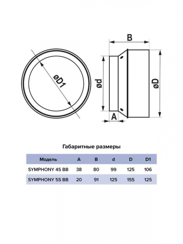 Вентилятор осевой встраив. SYMPHONY D125 сетка двигатель BB ERA SYMPHONY 5S BB фото 7