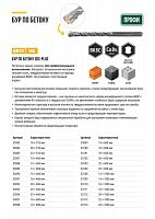 Бур по бетону SDS PLUS с двойной резьбой крестообразная вставка Профи 10х460мм FIT 33087