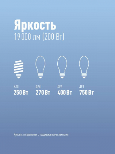 Лампа светодиодная KOSMOS premium HWLED 200Вт 6500К E40 220В Космос KHWLED200WE4065 фото 3