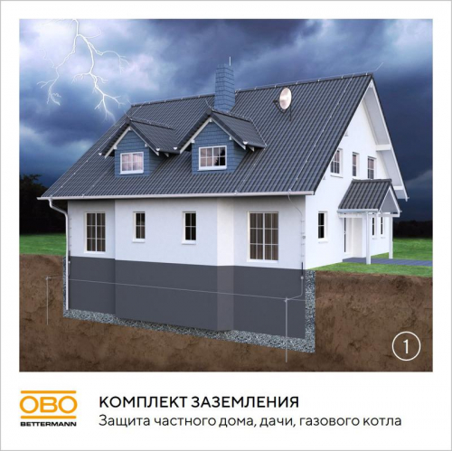 Комплект заземления безмуфтовый d16мм 6м FT OBO 6841193 фото 5