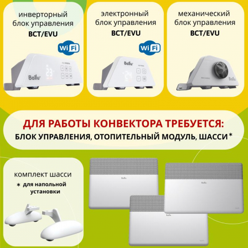 Блок управления Transformer Digital Inverter BCT/EVU-2.5I Ballu НС-1202615 фото 4