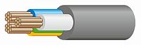 NUM (NYM)-J   3х16  -0.66