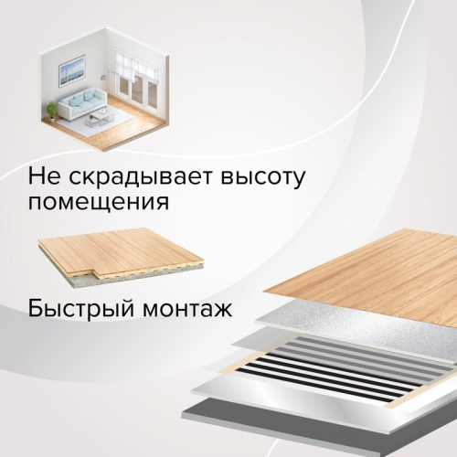 Комплект "Теплый пол" (пленка) SILVER 150Вт/кв.м 4кв.м CALEO УП-00000063 фото 6