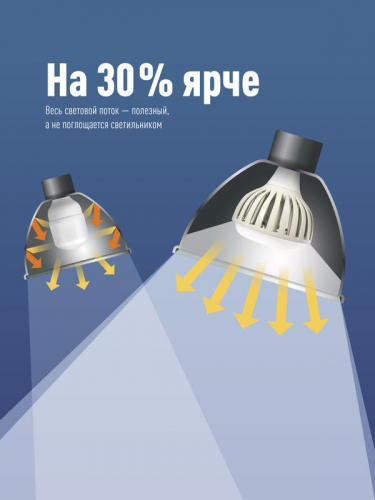 Лампа светодиодная KOSMOS premium HWLED 200Вт 6500К E40 220В Космос KHWLED200WE4065 фото 4