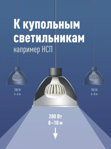 Лампа светодиодная KOSMOS premium HWLED 200Вт 6500К E40 220В Космос KHWLED200WE4065 фото 2