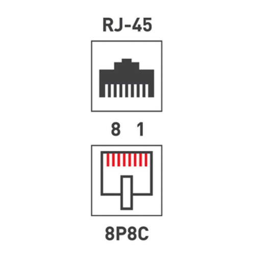 Джек компьютерный RJ45 (8P8C) кат.6 со вставкой Rexant 05-1031 фото 6