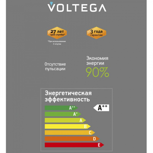Лампа светодиодная Loft Led A101GMC97 4Вт 1800К E27 DIM Voltega 8567 фото 4