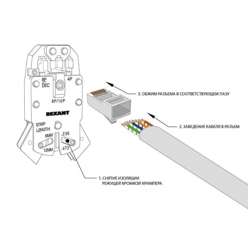 Джек компьютерный RJ45 (8P8C) кат.5E (уп.100шт) PROCONNECT 05-1021-6 фото 8