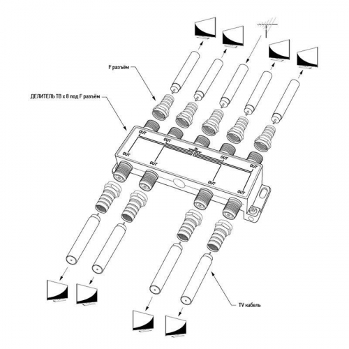 Делитель ТВх8 + 9шт F 5-1000 МГц (GOLD) box (уп.5шт) Rexant 05-6105-1 фото 7