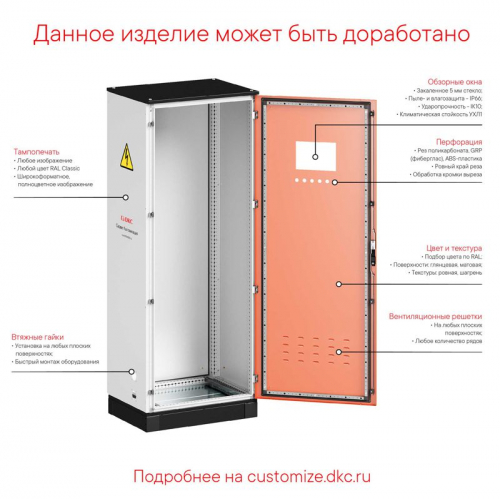 Панели боковых для CQE N ВхГ - 2000х300мм DKC R5NLE2032 фото 2