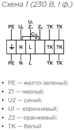 Вентилятор крышный RMVE 220/400-2 VIM SHUFT НС-1117510 фото 2