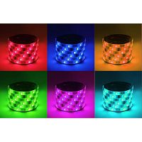Лента светодиодная LS5050-7.2-30-12-RGB-IP65-2year-5m KU-5050AD-30D-RGB разноцвет. (уп.5м) Эра Б0044121
