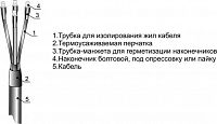 Муфта кабельная концевая внутр. установки 1кВ 5ПКВТп-1 (70-120) Михнево 001043