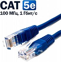 Патч-корд U/UTP, кат.5e, 26AWG(7x0.16 мм), чистая медь, PVC, синий, 0.25 м Filum FL-U5-C-0.25M-BL