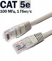 Патч-корд U/UTP, кат.5e, 26AWG(7x0.16 мм), CCA, PVC, серый, 1 м Filum FL-U5-1M