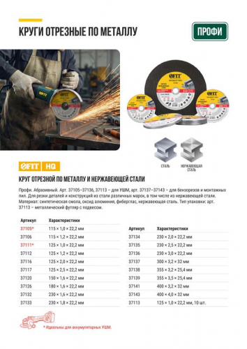 Круг отрезной по металлу и нержавеющей стали Профи 355х3.5х25.4мм FIT 37139 фото 3