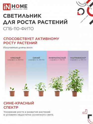 Светильник светодиодный СПБ-110-ФИТО 40Вт 1200мм син./красн. спектр IN HOME 4690612057026 фото 4