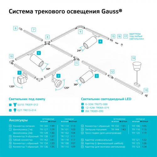 Заглушка Track для встраив. трекового шинопровода бел. GAUSS TR144 фото 5