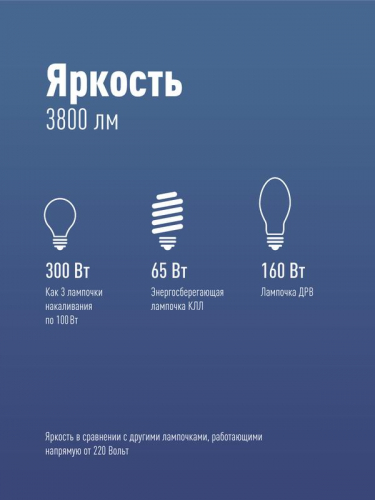 Лампа светодиодная HВтLED 40Вт 220В E27 4500К Космос LksmHWLED40WE2745 фото 3