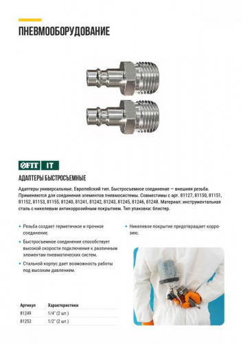 Адаптер универсальные с внешней резьбой 1/2" (уп.2шт) FIT 81252 фото 5