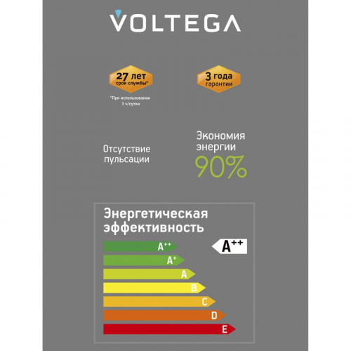 Лампа светодиодная филаментная Loft 271 G125 5Вт 1800К E27 DIM Voltega 8558 фото 4